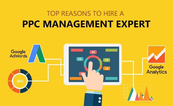 Reasons to Hire a PPC Specialist